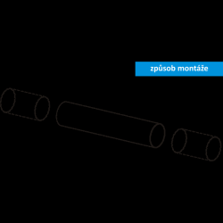 3-kruhove-plastove-potrubi-d-o-125mm-1-0-metr.png
